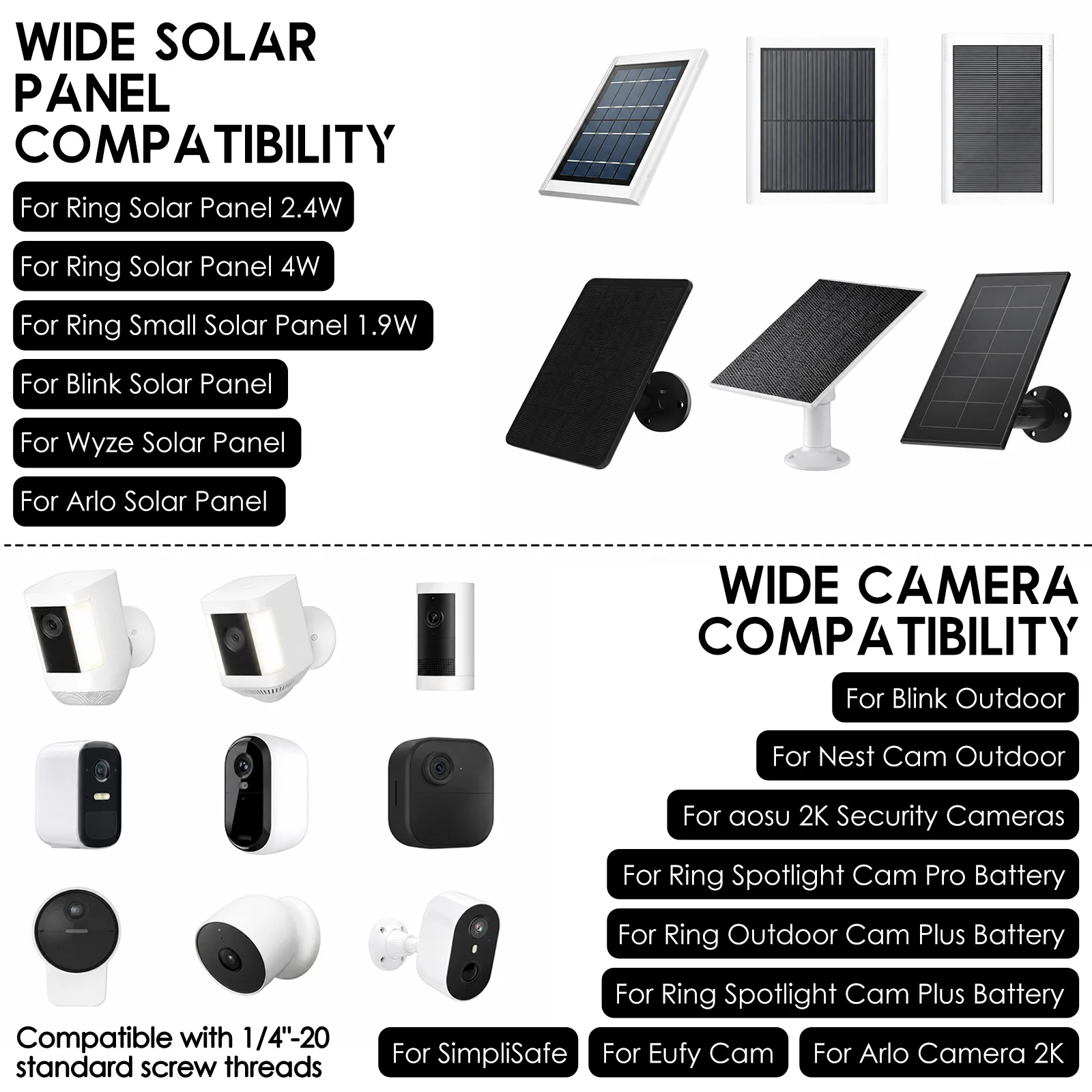 2 in 1 Solar Panel and Securit - Eufy Camera E220 评论和价格